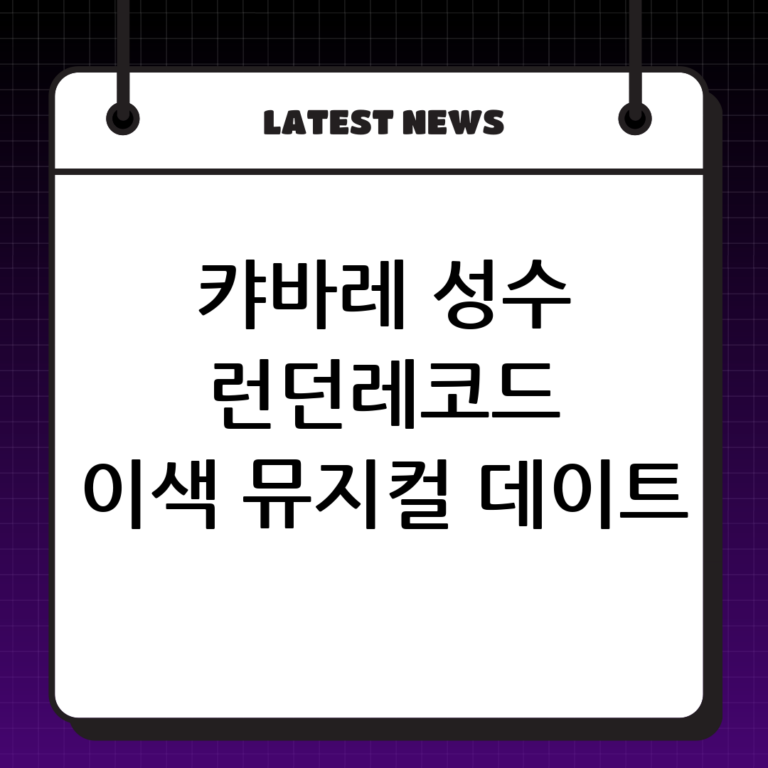 뮤지컬 관람의 새로운 패러다임: 캬바레 성수와 런던 레코드에서 즐기는 자유로운 공연 문화