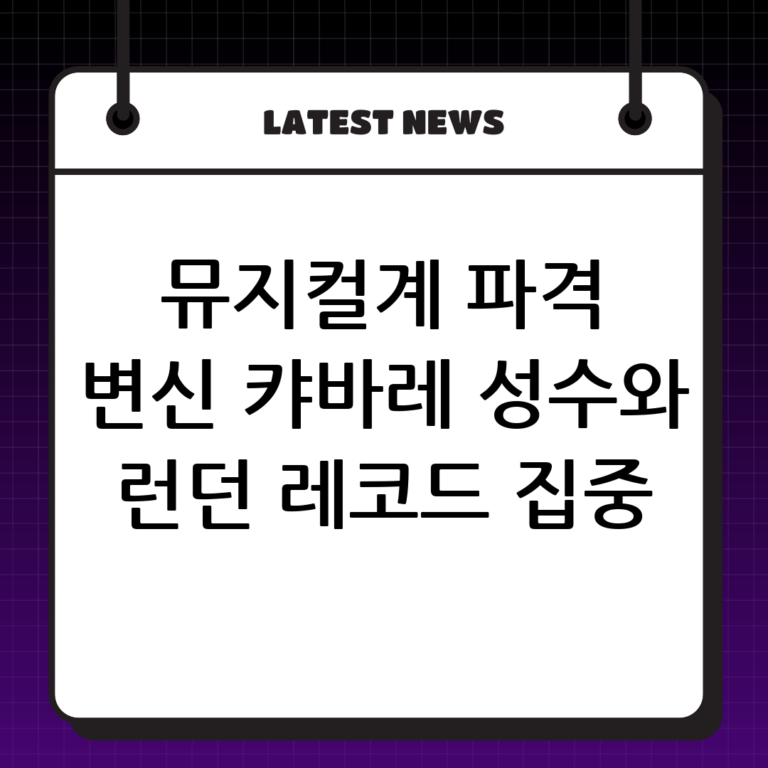 새로운 뮤지컬 트렌드: 캬바레 성수와 런던 레코드, 금기를 깨고 관객과 소통하다